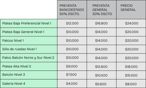 Precios Coproducciones TMVM 2025
